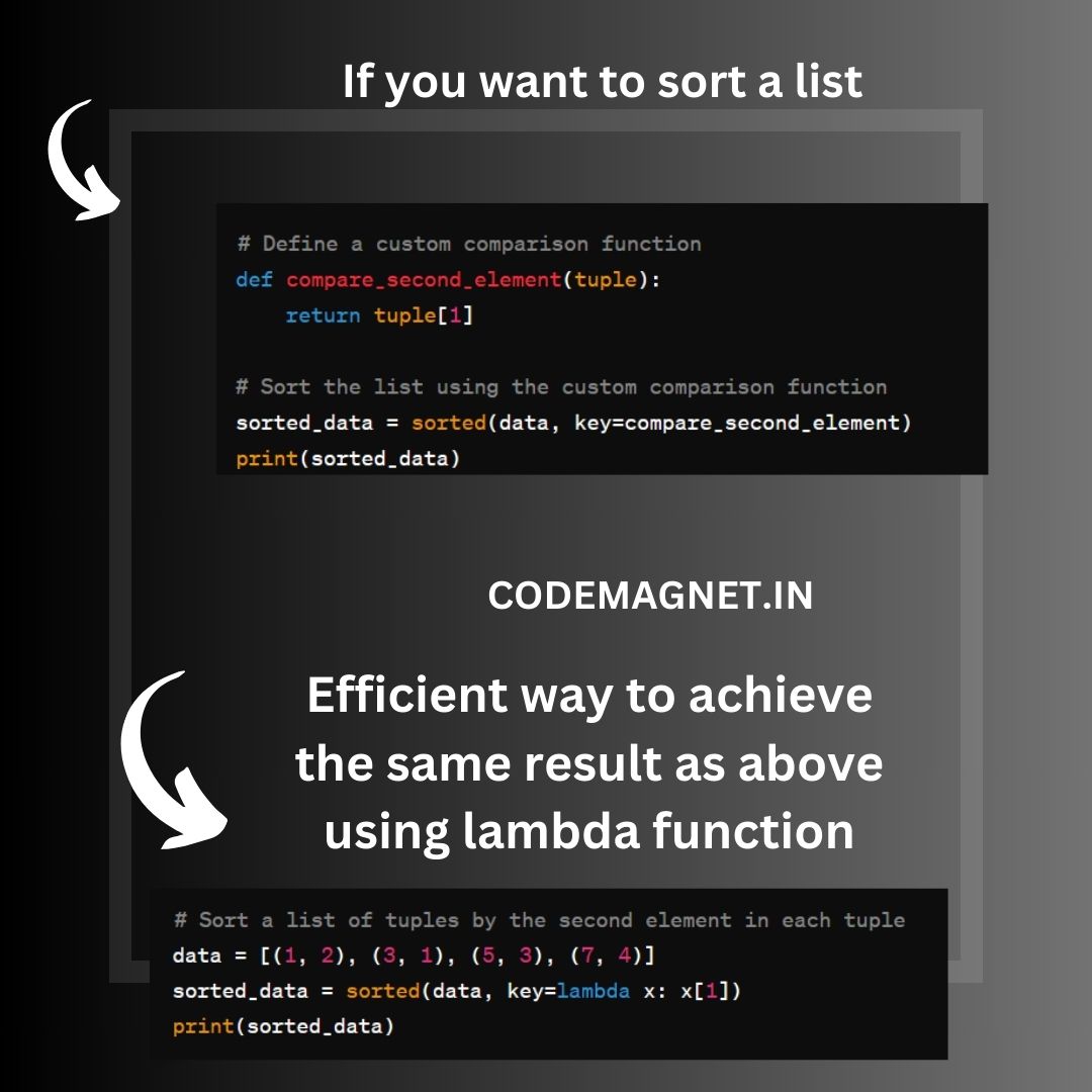 Coding_MadeEasy's tweet image. Any other way you can think of ?

#efficientcoding #clearcode #codemagnet #SoftwareEngineering