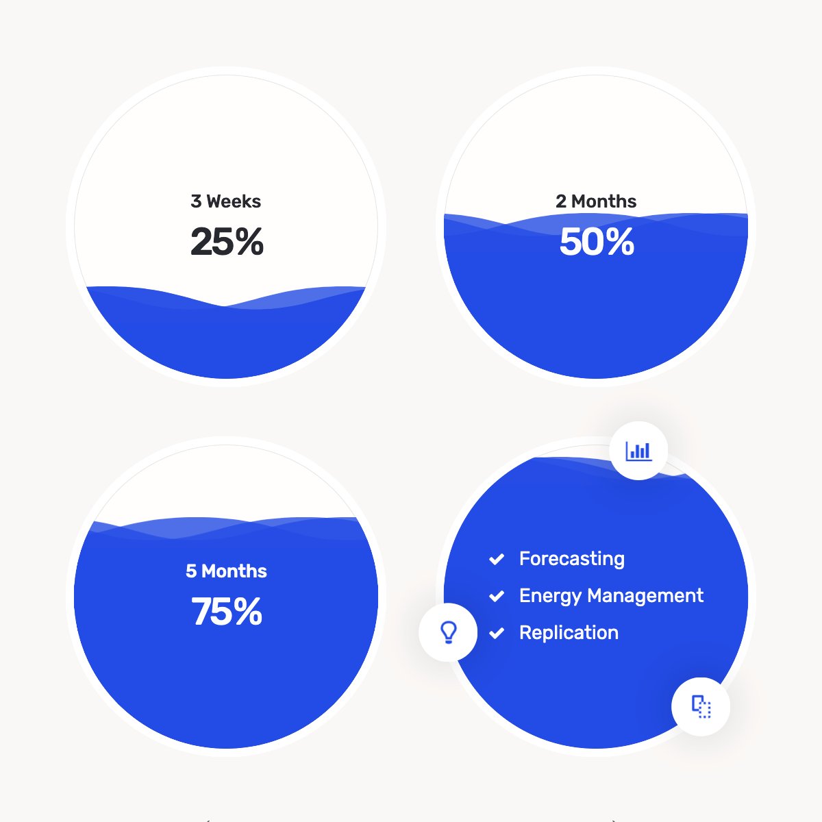 ElementiDesign's tweet photo. Waschraum, a Case Study
Discover Project:
https://t.co/H6sR8r5He0
#app #appdesign #appdevelopment #webapp #webappdevelopment #webapplication #laundry #branding #brandingdesign #branddesign #corporatedesign #webdesign #WebDevelopment https://t.co/NvW5E8bO22