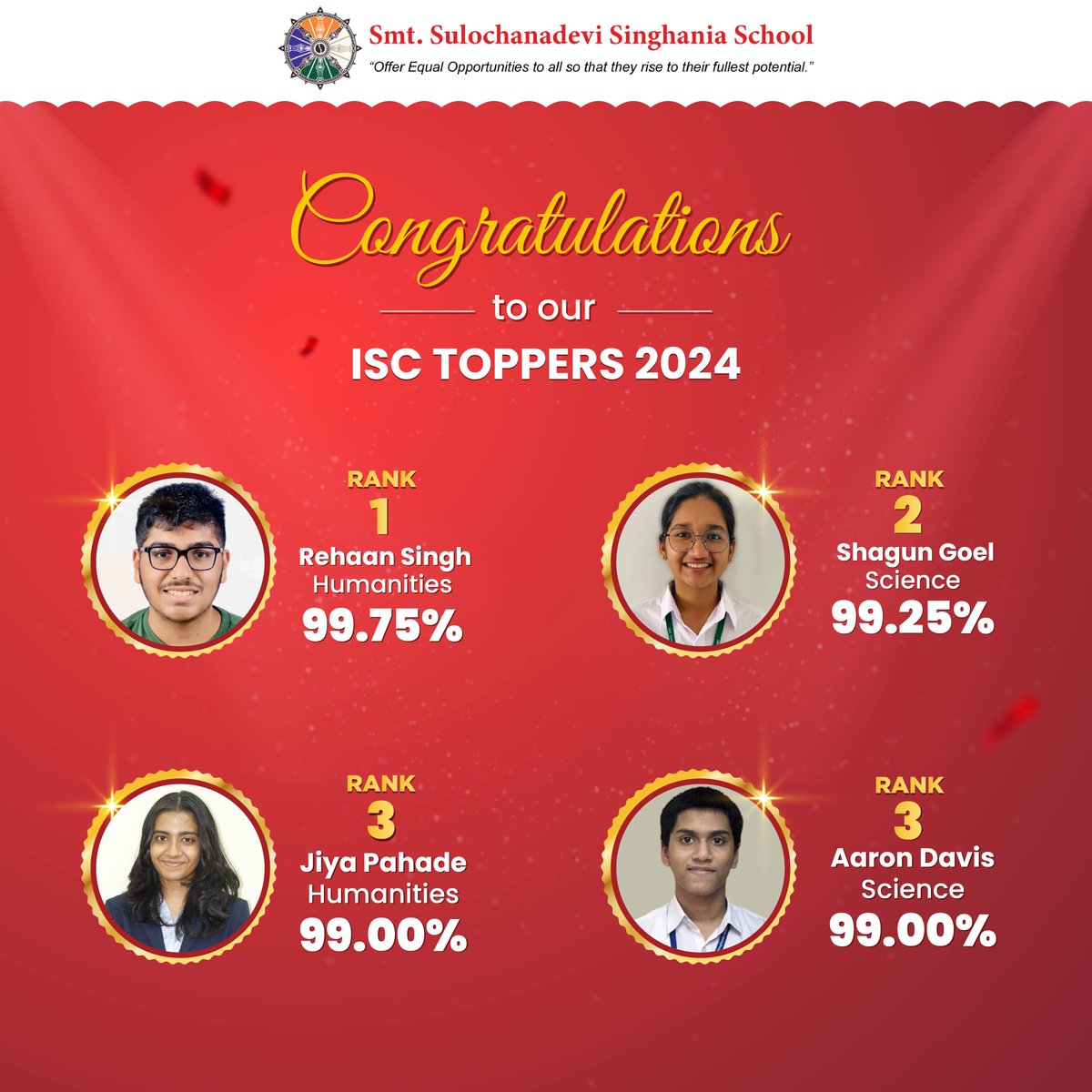 revathi_edu's tweet photo. Congratulations to all the students, teachers, and parents for the efforts taken. This year, our School was a large centre, with 951 students appearing for the examination. This is a part of the journey of learning, both formally and non-formally.

#results #education https://t.co/lDLKXzMhC6