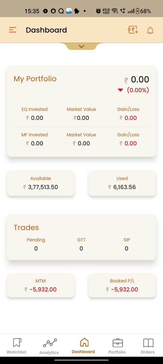 Day 386(today) - loss 5932

😎

#OptionsTrading #Options #banknifty #BankNiftyOptions #nify #StockMarket #finnifty    
#optionstrade 
#algotrading