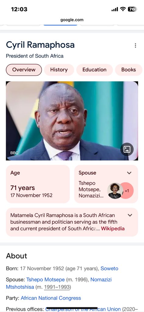 The Minister Of Youth,Nkosasana Dlamini Zuma (75Years) Is Older Cyril Ramaphosa (71 Years)!!!