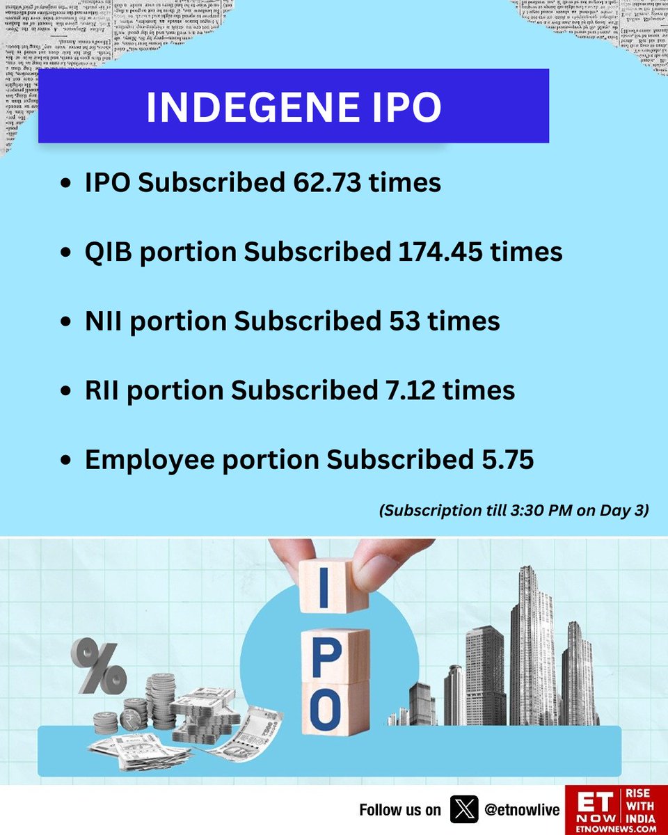 IPO Alert | Indegene IPO updates On Day 3👇

@indegeneinsight
