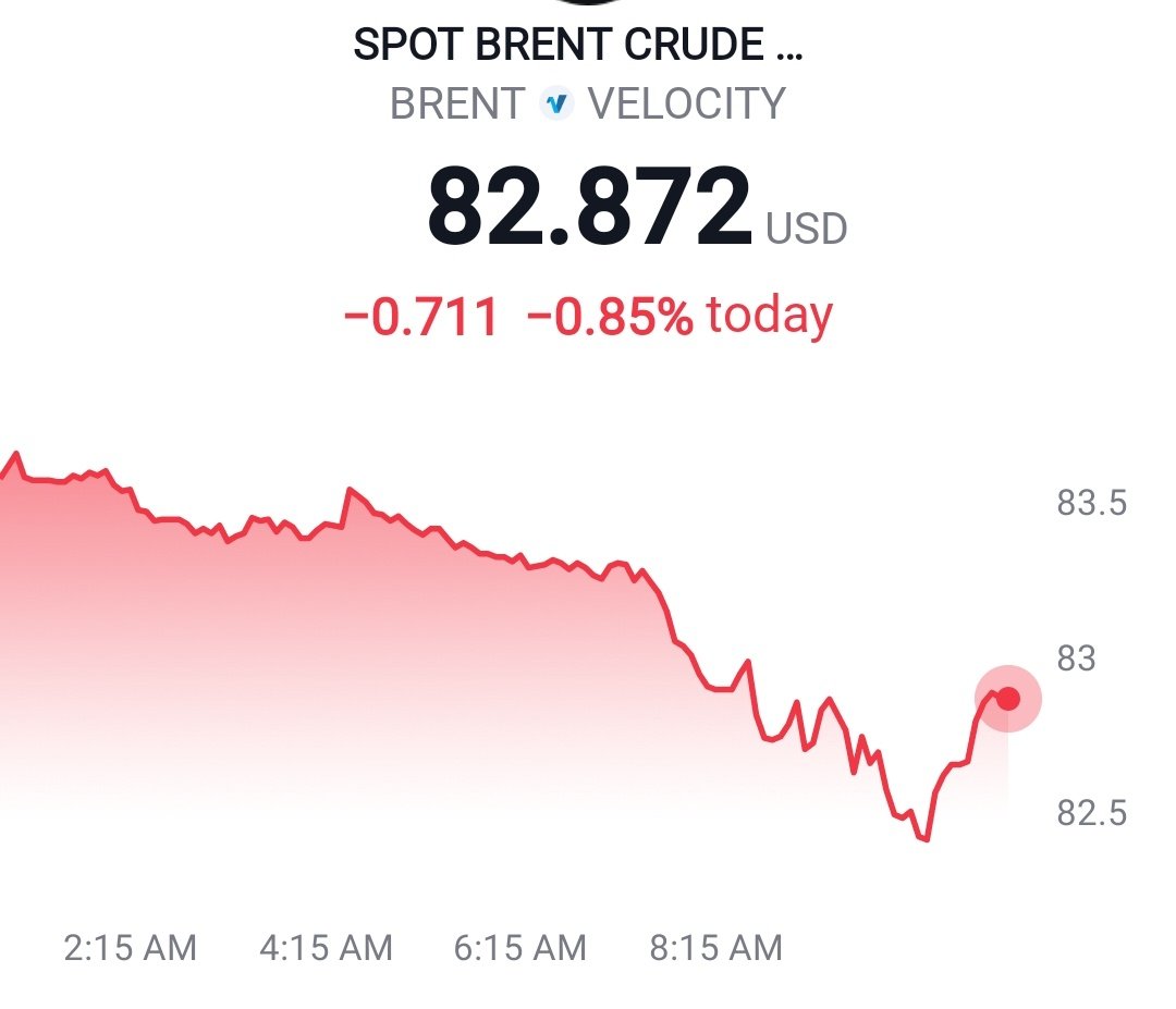 venergyglobal's tweet photo. Good morning all at this hour oil prices down 1% on a small build of inventories reported by the API in the US, with the dollar ticking slightly higher in the index DXY, while awaiting for today's EIA weekly report as the US is seeking to buy 3 MMBs of oil to replenish its SPR. https://t.co/jWUl2Ufn0k