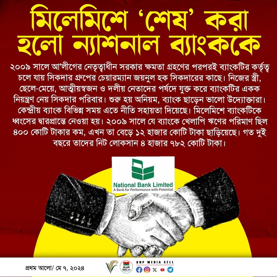 মিলেমিশে ‘শেষ’ করা হলো ন্যাশনাল ব্যাংককে ২০০৯ সালে আ'লীগের নেতৃত্বাধীন সরকার ক্ষমতা গ্রহণের পরপরই ব্যাংকটির কর্তৃত্ব চলে যায় সিকদার গ্রুপের চেয়ারম্যান জয়নুল হক সিকদারের কাছে। নিজের স্ত্রী, ছেলে-মেয়ে, আত্মীয়স্বজন ও দলীয় নেতাদের পর্ষদে যুক্ত করে ব্যাংকটির একক নিয়ন্ত্রণ নেয়…