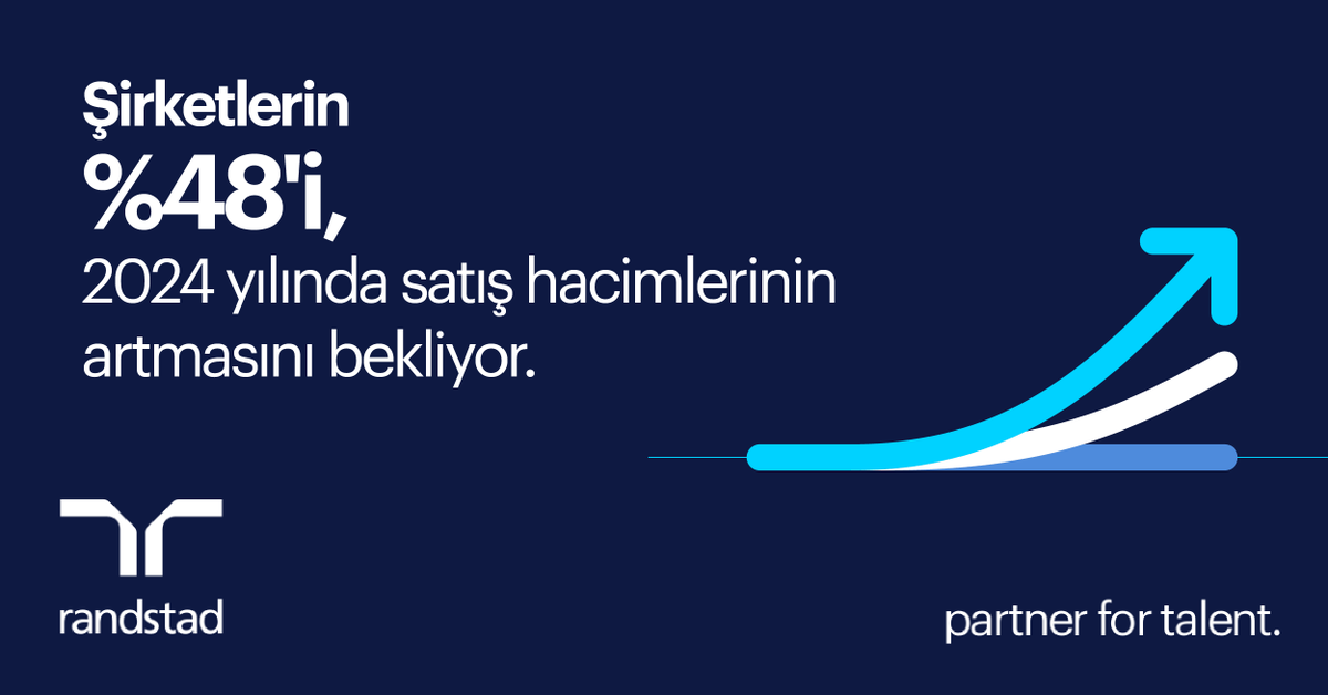 RandstadTurkey tweet picture