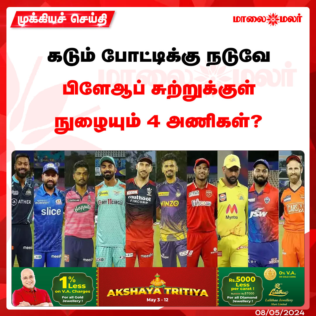 மேலும் படிக்க : maalaimalar.com/cricket/4-team… #IPL #IPLUPDATE #IPL2024 #news #Maalaimalar