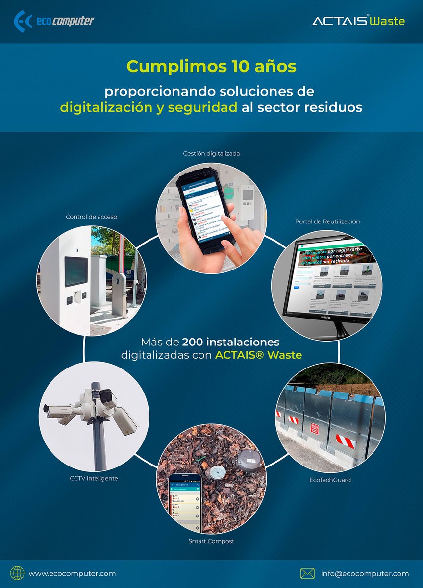 EcoComputer tweet media