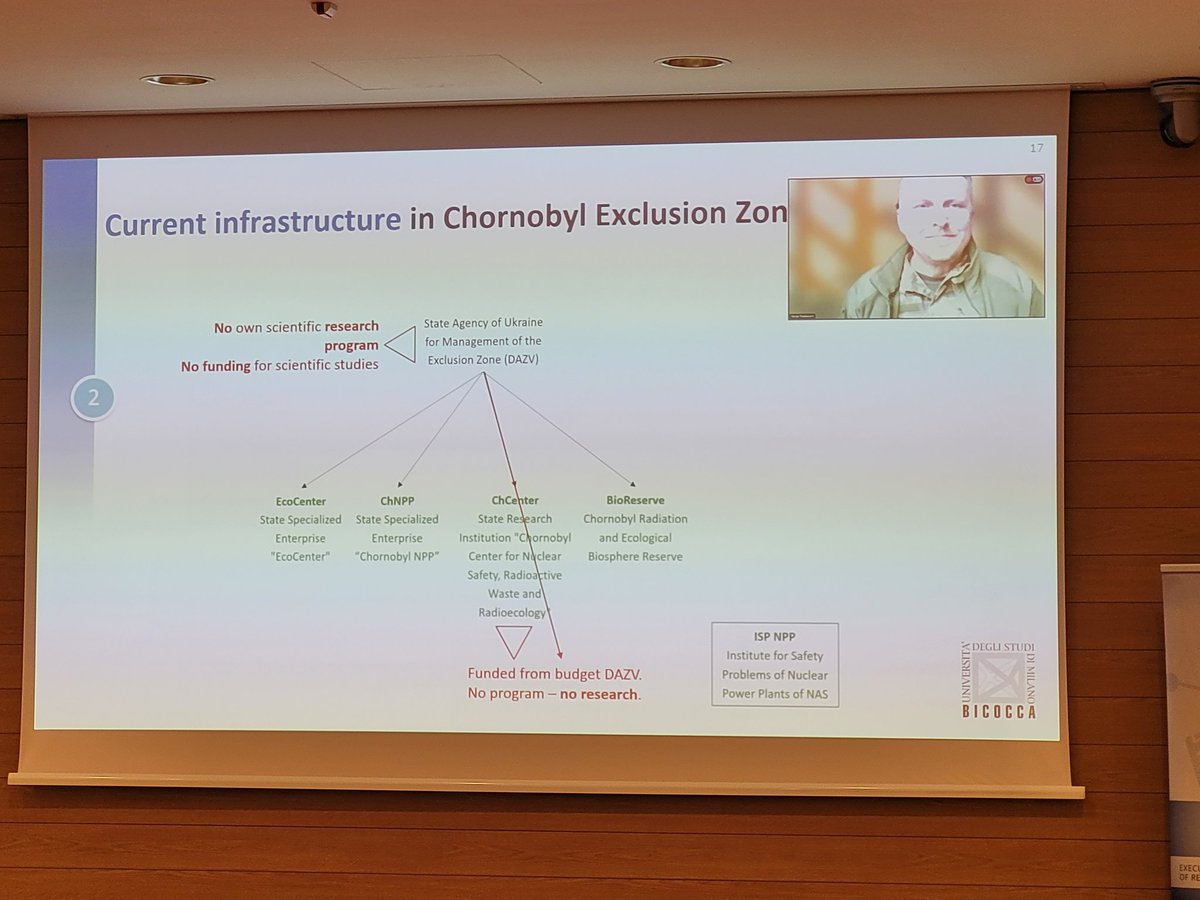#EMMRI candidates Julia Mukha and Sergii Paskevych from #Ukraine National Academy of Sciences present today at #unimib their field work report 'developing Chernobyl into a joint scientific hub' in preparation of an #EU_RIs . happy to be advisor of this well done thesis. #EURIZON