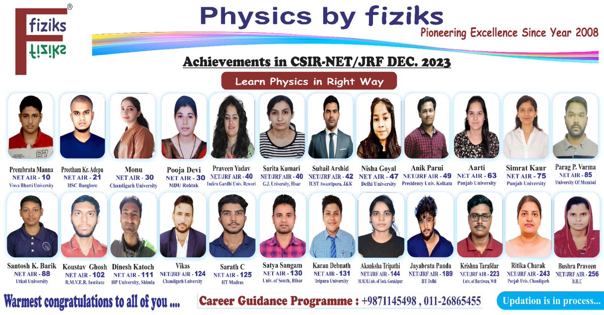 Achievements of fiziks in CSIR-NET/JRF Dec 2023 examination.
#Physicsbyfiziks #Physicalscience
#Learn_Physics_in_Right_Way