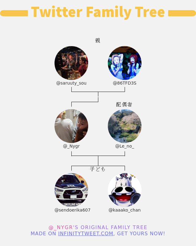 👨‍👩‍👧‍👦 私のTwitter家族:
👫 親: <a href="/saruuty_sou/">ソウ</a> <a href="/86TFD3S/">あおそにあぁ@</a>
👰 配偶者: @Le_no_
👶 子ども: <a href="/sendoerika607/">エステルЯ@=BGMR=</a> <a href="/kaaako_chan/">げん河のお銀</a>

➡️ infinitytweet.me/family-tree?la…