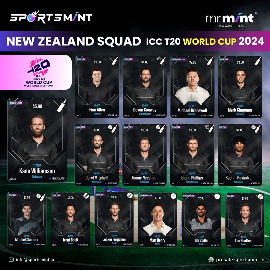 Create your own Club with '𝗧𝗵𝗲 𝗞𝗶𝘄𝗶𝘀' squad for the upcoming ICC T20 World Cup.

Own your club now: 🔗presale.sportsmint.io

.
.
.
#sportsmint #newzealandsquad #icct20worldcup #worldcupteam #ownyourclub #cricketgame #web3gaming