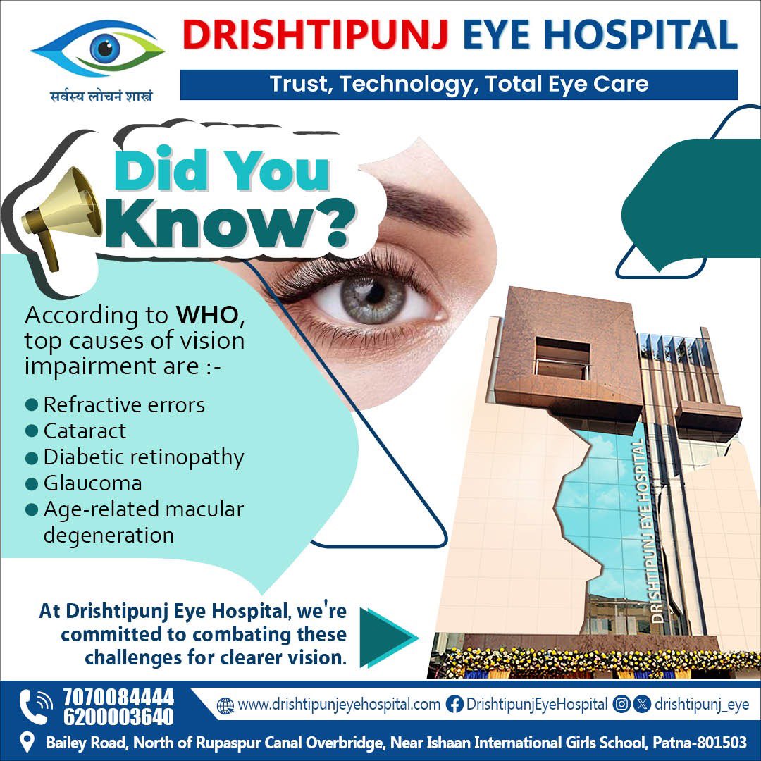 Vision impairment affects millions worldwide, from age-related conditions to preventable causes. At #DrishtipunjEyeHospital, we're dedicated to tackling these challenges head-on for clearer, brighter futures. 

Every person deserves the gift of clear vision. 

#ClearVision