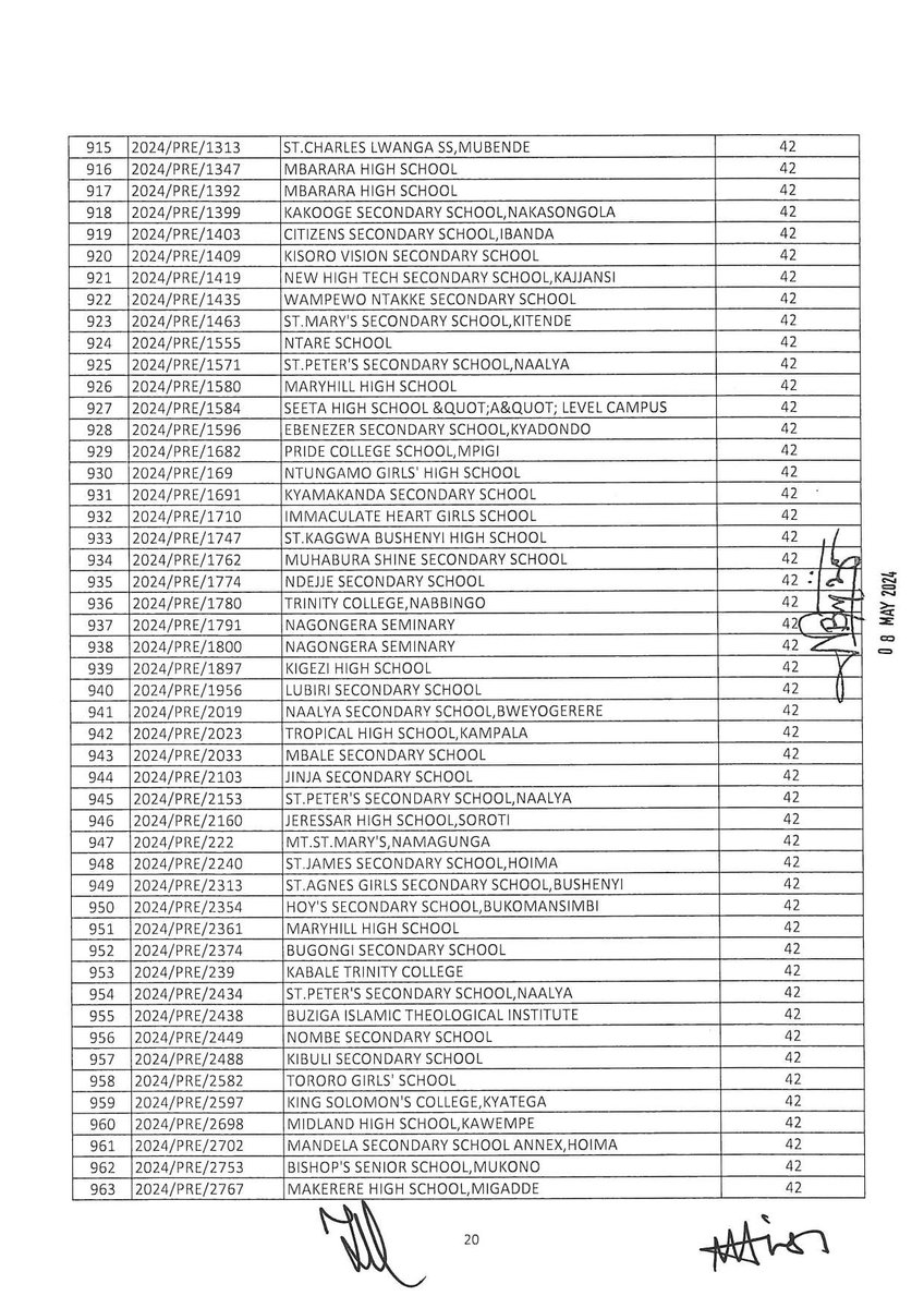 Results of Law Pre-Entry exams #AY2024_2025 /5