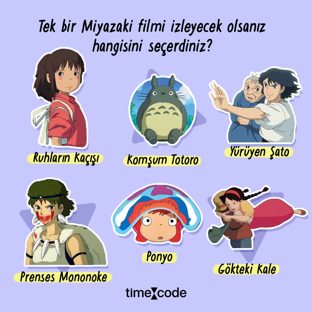 Tek bir #Miyazaki filmi izleyecek olsanız hangi filmi seçerdiniz?⏳