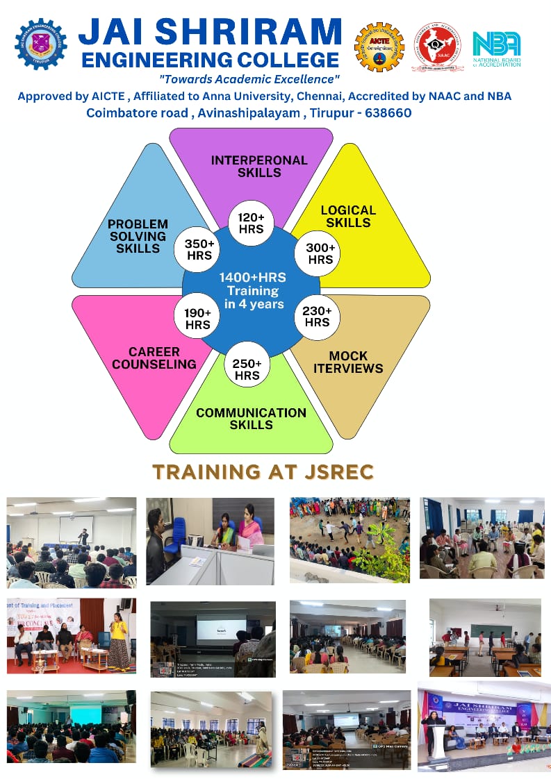 JSREC09's tweet image. Enroll now for undergraduate and postgraduate programs at Jai Shriram Engineering College to seize the best placement prospects tailored to your course.

#jaishriramengineeringcollege #JSREC #college #annauniversity #engineering #student #placement #job #ece #cse #tirupur