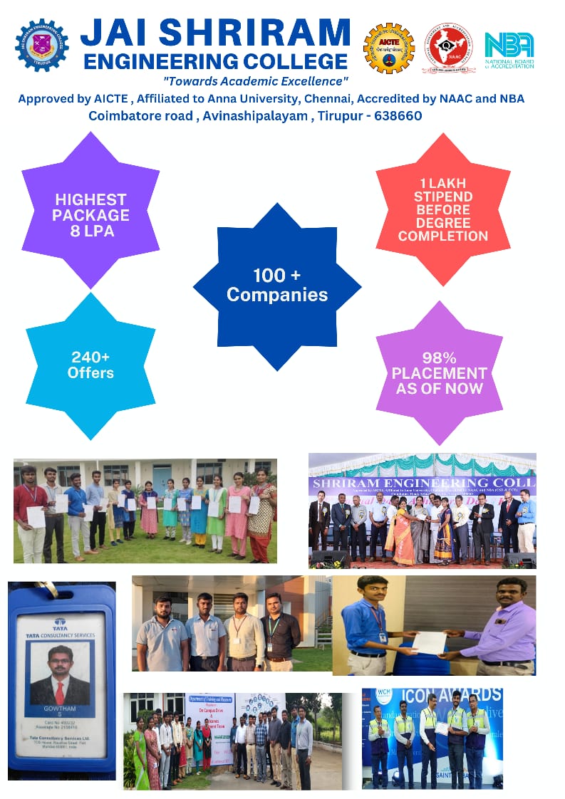 JSREC09's tweet image. Enroll now for undergraduate and postgraduate programs at Jai Shriram Engineering College to seize the best placement prospects tailored to your course.

#jaishriramengineeringcollege #JSREC #college #annauniversity #engineering #student #placement #job #ece #cse #tirupur