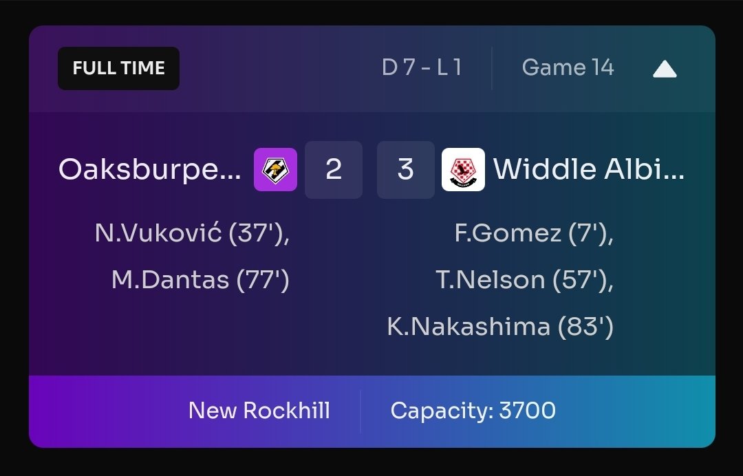 Oaksburpe's tweet image. Grosse déception hier soir à New Rockhill ou Oaksburpe entendait continuer sa folle remontée au classement.

En quête du top 5, les locaux ont dominé la rencontre. Mais Widdle Albion a été beaucoup plus réaliste.

(1/4)

#oaksburpe #footium @Footium #postmatchreport