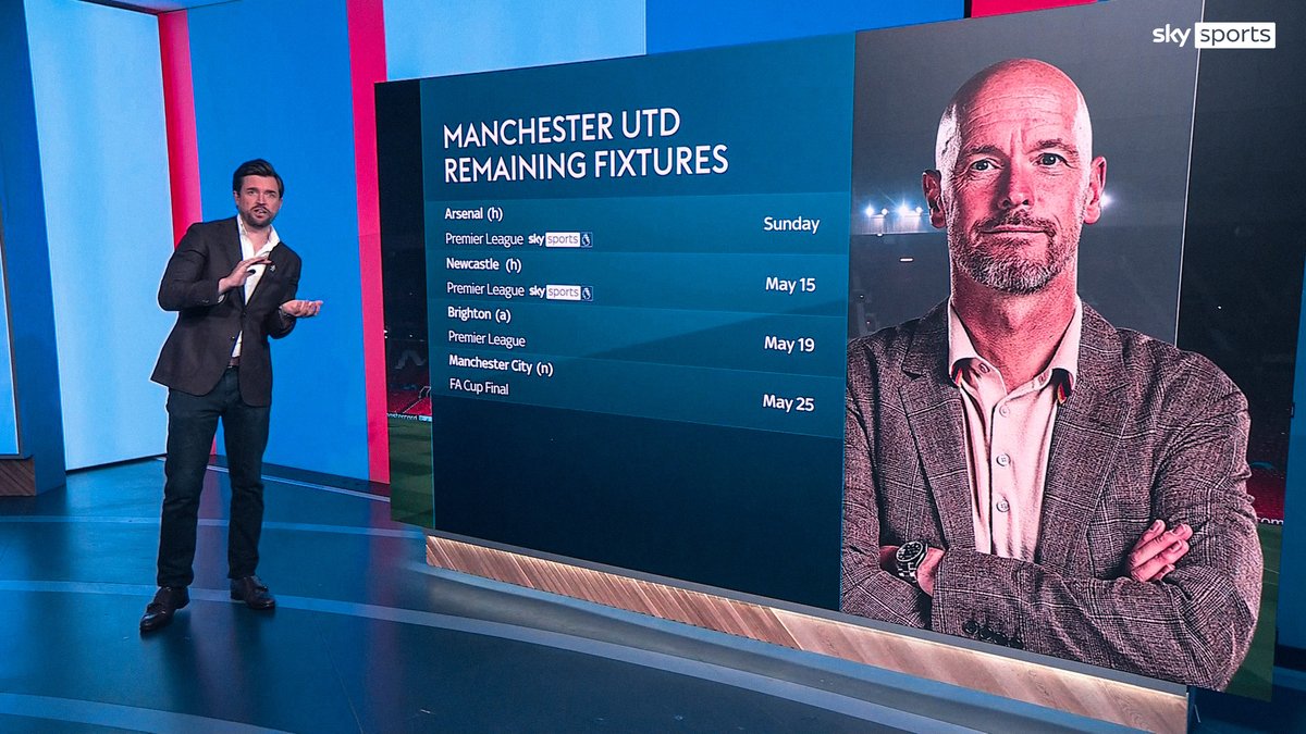 Sky Sports Premier League tweet media