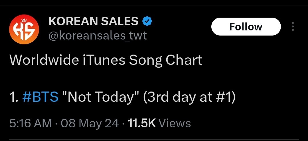 Not once kmedia has reported about Not Today .

Song has been num 1 on WW itunes but kmedia has even bother to post about it. 

That is how you know they are not interested in anything positive about the guys or us.