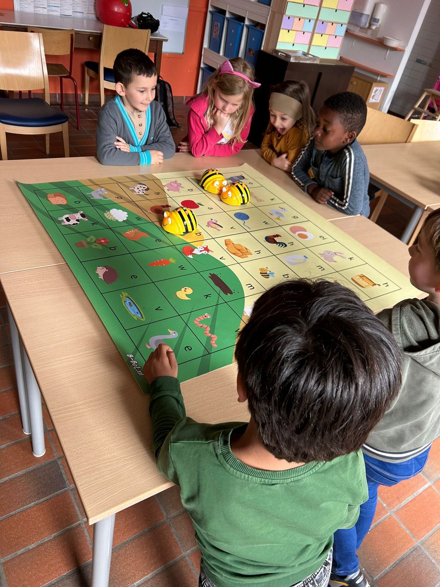 Effectief leren versterken door te bouwen op bestaande voorkennis. In deze verwerkingsles activeerden we eerst voorkennis (links, rechts, vooruit, achteruit, beginletters benoemen), daarna kwam de kennis geïntegreerd aan bod in een open toepassing. Want wij weten hoe leren werkt.