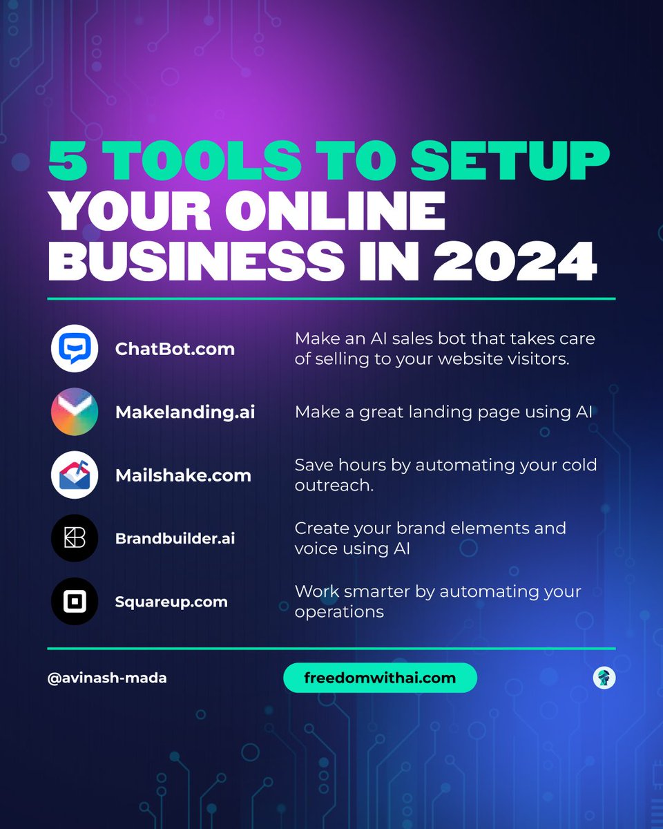 Starting an online business in 2024 can literally make you a millionaire! 🤑

I have made a list of 5 AI tools that every entrepreneur looking to start out should have a look at. 🚀

#business #ai #aitools