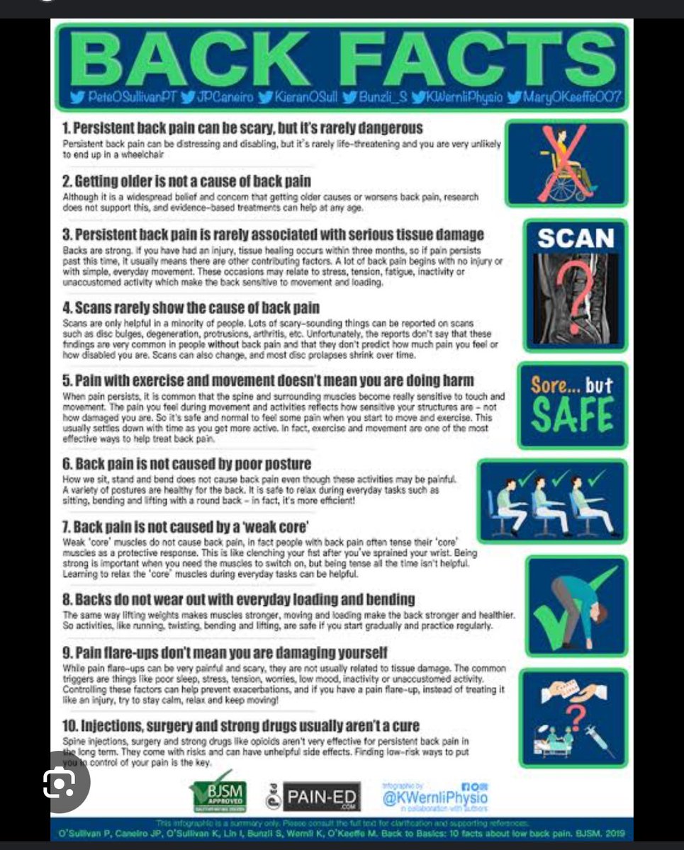 <a href="/hubermanlab/">Andrew D. Huberman, Ph.D.</a> hi Andrew
Thanks for the work you do. 
I would love to discuss some of the content of your back pain podcast with you - if you are interested. We have done lots of research into the common myths around back pain. Brief outline below 👇