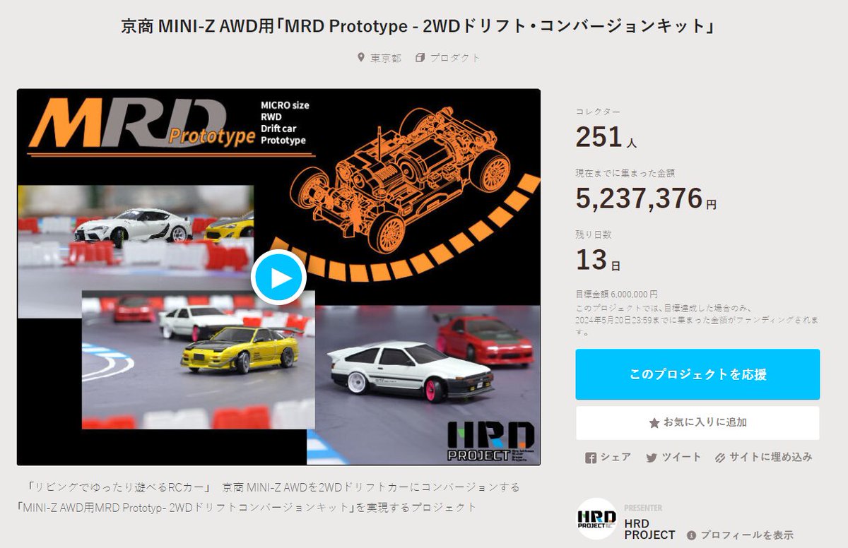 本日夕方に開催中のクラウドファンディングにて支援者250名並びに支援金500万円を突破いたしました！👏
本当に多くのご支援ありがとうございます！
ついにゴールテープまであと一息！！
皆様のさらなるご支援お待ちしております！
#HRDPROJECT #HRDプロジェクト ＃MRDPROTOTYPE