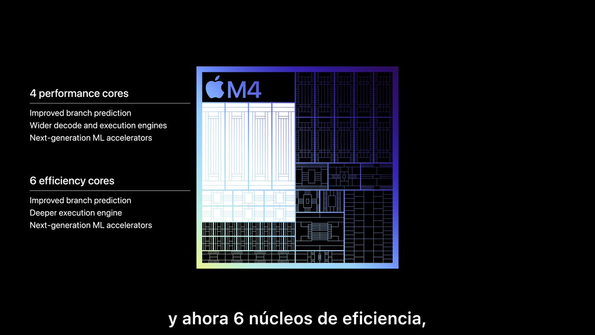 @DotCSV Así será Carlos: actualmente la librería MLX y el uso de los nuevos modelos como OpenELM están dando resultados muy buenos enfocado en ejecución en local en los dispositivos. De hecho, Apple ha puesto aceleradores ML en la propia CPU para procesos que no usen la API CoreML y por…