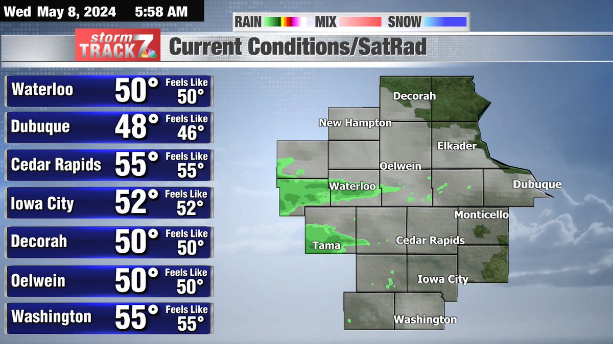 Current conditions. Download the free KWWL Storm Track 7 Weather App. kwwl.com/weather/?utm_m… #KWWLWX