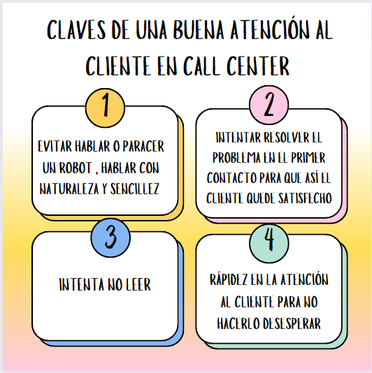 Que tal compañeros de #CyACartuja , por aquí os dejo dos #Canvas sobre la charla que tuvimos con <a href="/AnabelenDel/">Ana Del Toro</a>