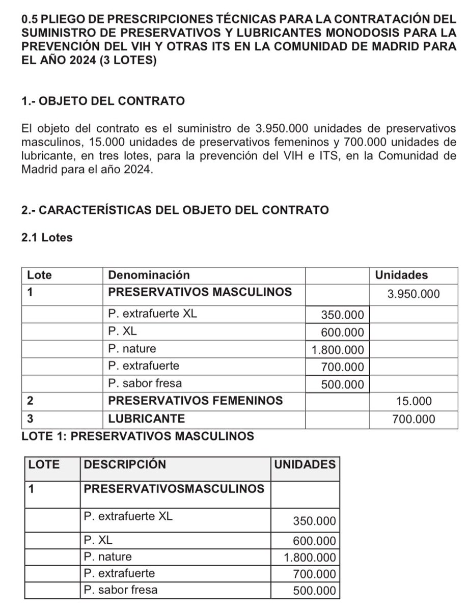 A la presidenta le gusta tanto la fruta que este año se va a gastar 500.000 euros en preservativos con sabor a fresa para el orgullo.

Que buena es @IdiazAyuso