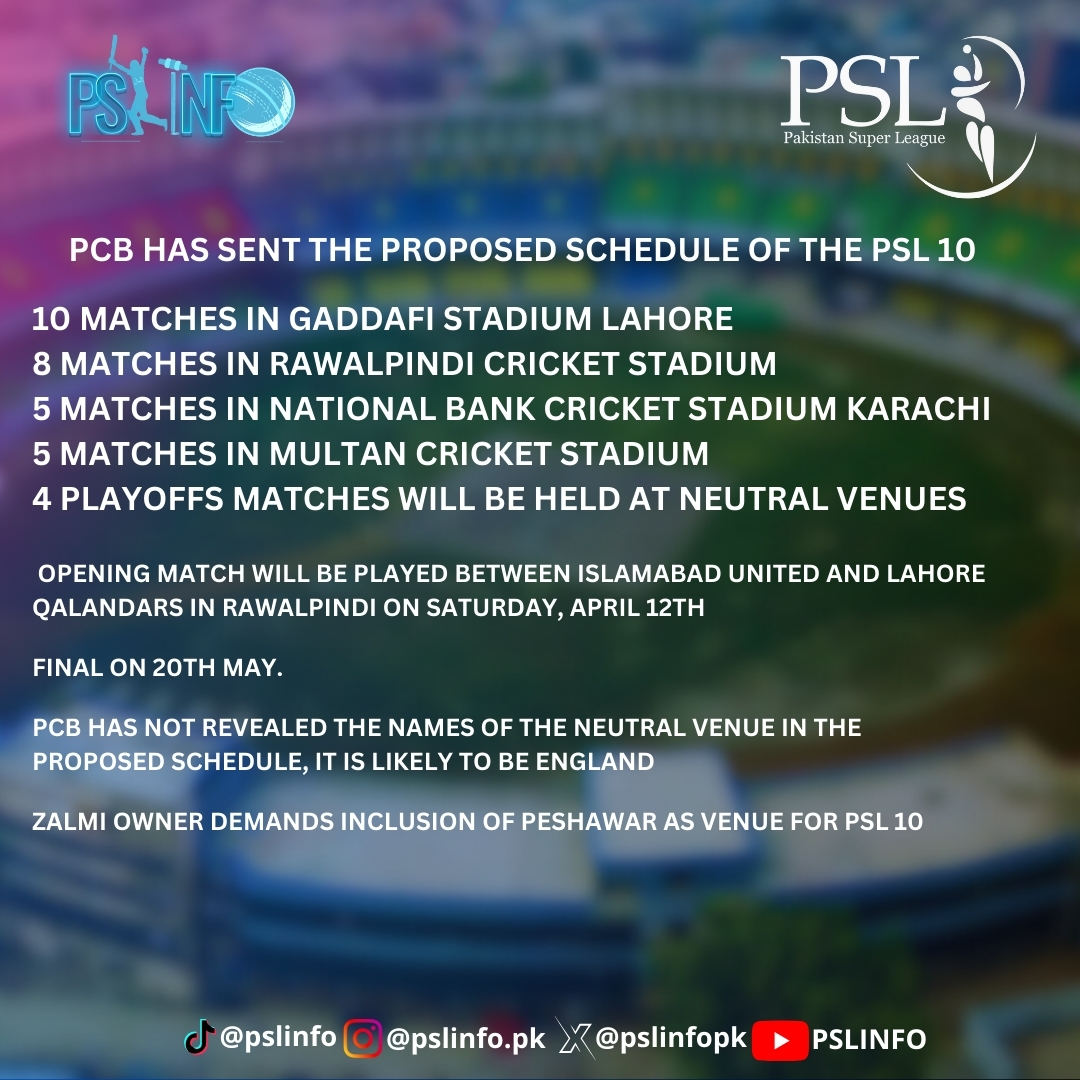 PCB sends proposed schedule of PSL 10 to franchises Karachi will host only five matches during PSL 10 due to low turnout last season #PSL10 #PSL25 #HBLPSL #HBLPSL25 #HBLPSL10