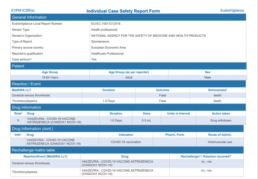 Adult male dead after the #AstraZeneca vaccine 19/04/24 Cerebral venous thrombosis Thrombocytopenia Healthcare professional report ⬇️ adrreports.eu/en/index.html