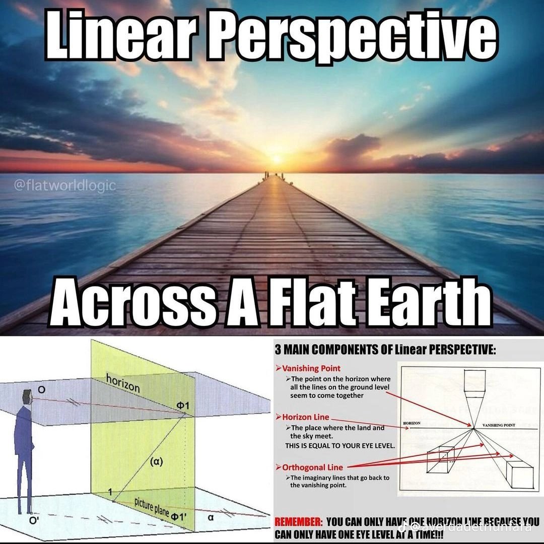 #researchflatearth #flatearth