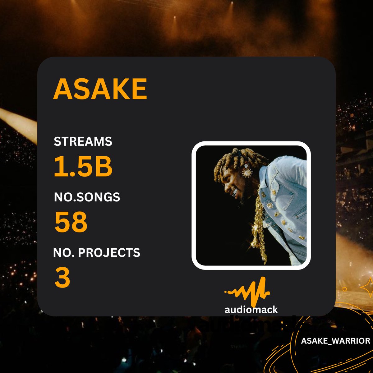 🚨 @asakemusik has amassed 1.5B career streams on Audiomack 🔥📿