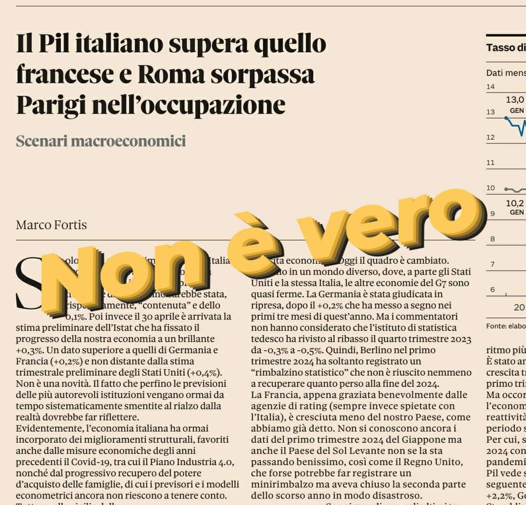 Il PIL italiano non ha superato quello francese e la crescita economica italiana è stata inferiore a quella francese negli ultimi anni. È importante guardare ai fatti e non farsi ingannare da titoli sensazionalistici. #RealtaEconomica #FattiNonEmozioni #CrescitaEconomica