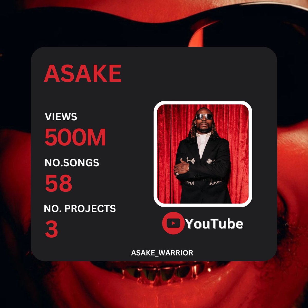 🚨 @asakemusik has amassed over 500M career views on YouTube 🔥📿 

-Asake has now amassed at least over 500M streams across major streaming platforms (Apple Music, Spotify, Boomplay, Audiomack & YouTube)