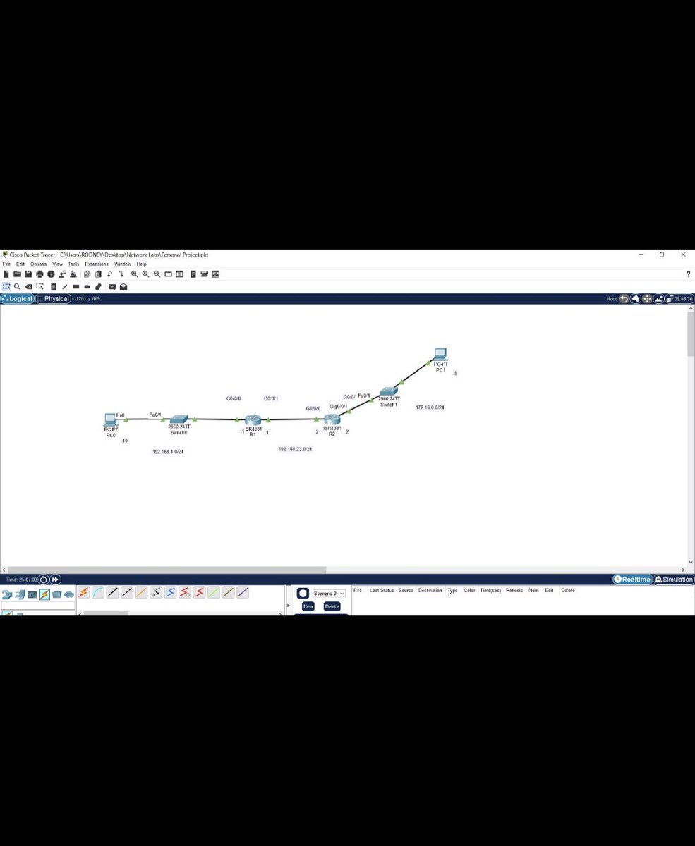 CrentsilRodney's tweet image. In my lab session I built a remote network to allow devices in this network communicate with each other remotely. 
Configured static routing tables and activated gateway interfaces using the Cisco CLI. 

@Cisco @CiscoNetAcad 

#networking #cisco #routing #staticrouting