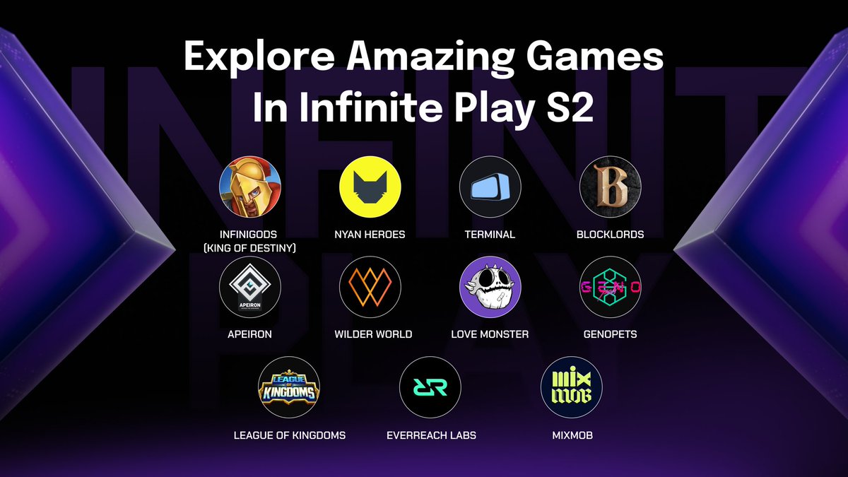 carv_official's tweet image. #CARV Infinite Play S2 is well underway! 

Jump in to find old friends and new ones. Play Games, Have Fun, Farm SOUL. 

The best lineup in gaming 🔥👇

@KingOfDestinyIG @nyanheroes @TimeToTerminal @BLOCKLORDS @ApeironNFT @WilderWorld @PlayLoveMonster @genopets @LeagueKingdoms…
