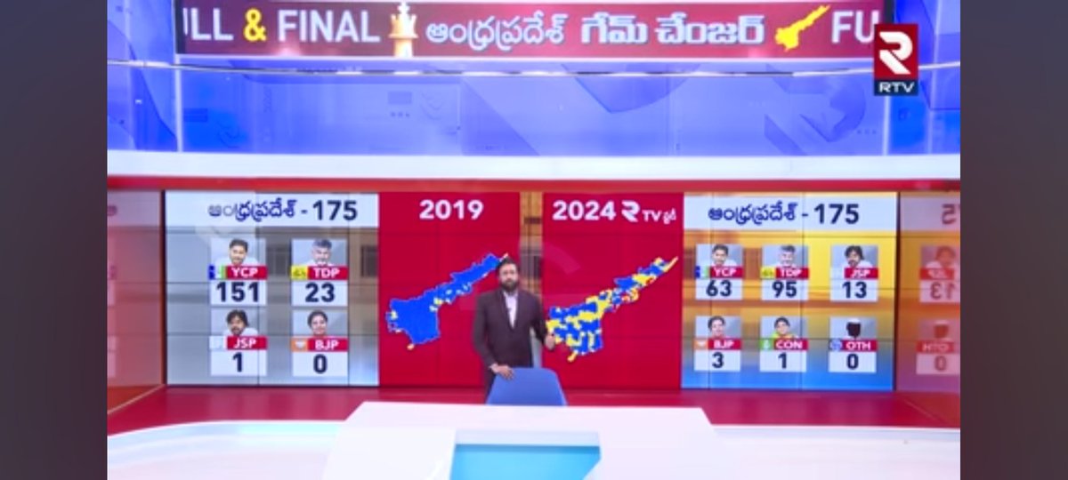 vinay_tandra's tweet image. పొత్తుదే విజయం కోటమిదే పీఠం. 

#HelloAP_ByByeYCP 🤙🤙