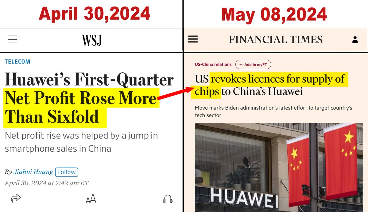 The US escalated its sanctions against Huawei today. The 2 news should be read together. 

The fact is that despite the endless efforts to stop Huawei, the company still achieved a jaw-dropping 6-fold profit growth in the 1st quarter of 2024. 

It's not a surprise to see this…