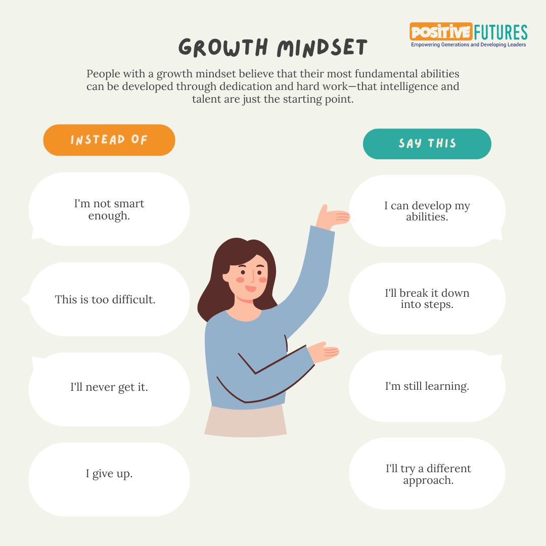 Adopting a growth mindset is crucial for personal development and achievement. With a growth mindset, setbacks are viewed as temporary obstacles rather than permanent roadblocks, promoting resilience and the determination to persist. With @PFGUK #Positivefutures #GrowthMindset