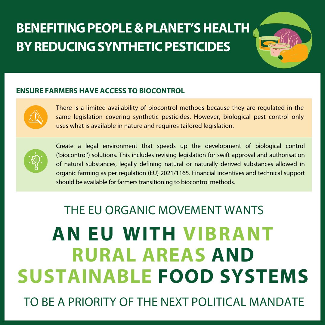 🧪Why choose #biocontrol over synthetic #pesticides? 

👉No foreign chemicals in nature
👉Biodegradable over time

Adoption is limited by product availability & knowledge. Let's push for policies supporting natural solutions in #OrganicFarming! 🌱

#EUelections2024 #VoteFutureEU