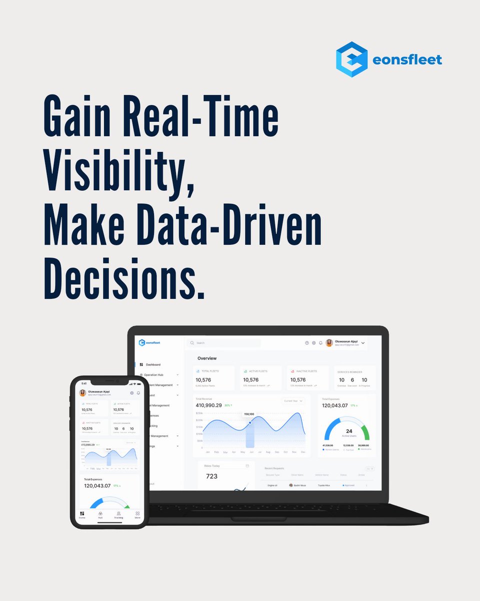 Gain real-time insights into your fleet's performance with Eonsfleet's cutting-edge technology! 

Improve efficiency, reduce costs, and make data-driven decisions with our fleet visibility solutions. 

#FleetVisibility #FleetManagement #SustainableMobility