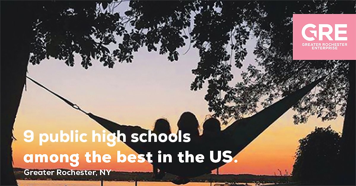 .@usnews 2024 ranking of the best public high schools in U.S. is out. Nine Greater #RochesterNY schools are among the top 10%. With #GreaterROC #Roc brains you’re sure to succeed. Full list of rankings:  bit.ly/4aZ1env Business Growth Resources: rochesterbiz.com