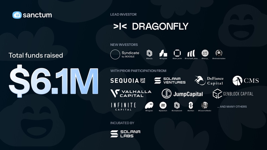 BlockFocus11's tweet photo. 区块聚焦项目研报——Sanctom

本研究报告旨在深入探讨该项目的相关问题，并为投资者提供有价值的信息，本文章不构成任何投资建议，请理性投资。

值得注意的是：

项目官方宣布上线忠诚度计划 Sanctum Wonderland，旨在通过游戏化的体验充分利用 SOL 来获得收益。用户可通过质押 SOL 收集宠物并赚取经验值来升级，通过宠物赚取 EXP。

了解更多活动玩法可点击链接：

https://t.co/HiG9Dn40UQ

🔴      项目简介：

@sanctumso  是基于 Solana 构建的新原语，为流动性质押提供动力，并将 Solana 带入无限 LST 的未来。 Sanctum 使本地质押 SOL 或使用流动性质押代币 (LST) 的用户能够利用强大的统一流动性层。

🔴      项目投资:

Drift Labs 联合创始人David Lu、Squads 联合创始人兼COO Deni Ershtukaev等，目前总融资已达到 610 万美元。

2024-04-03：Sanctum 完成 35 万美元拓展种子轮融资

2021-12-21：Sanctum 完成 575 万美元种子轮融资
投资方由Dragonfly 领投，Solana Ventures、Big Brain Holdings、CMS Holdings、DeFiance Capital、Genblock Capital、Jump Capital、Foundation Capital、BOOGLE、Infinite Capital、Marin Ventures、Peak XV Ventures、Valhalla Capital、mgnr、DeFinance Capital、Rok Capital 机构参投，

🔴      项目优势:

Sanctum 提供了深度统一的流动性，让用户可以在接近零费用的情况下将 LST 兑换为任意其他 LST。这个统一的流动性聚合层包括了三个关键组件：

Reserve（储备）：通过 SOL 流动池，提供即时的解除质押服务，使所有的 LST 用户都可以随时转换为 SOL，并且随时取出质押的 SOL，从而赚取积分。

Router（路由器）：作为 Solana LST 基础设施的关键部分，允许两个通常没有路径的 LST 相互转换。通过让小型 LST 访问更大型 LST 的流动性，实现了 LST 流动性的统一。

Infinity（无限）：是唯一能够原生支持数百万个不同 LST 的流动性池，支持其中所有 LST 之间的相互转换。它是一个多 LST 流动性池（LP），支持所有列入白名单的 LST。这种多元化的配置策略旨在最大化整体强劲的年化收益，并提供多元化的质押收益。

Sanctum 目前保管超过 10 亿美元资金，TVL 超过 5 亿美元，24 小时交易总额超过 38 万美元。同时，通过 Infinity 的拟议“v0”策略，将来还会根据时间的推移调整配置策略。其中，20% 的份额将激励新 LST 的创建，另外 80% 将用于一篮子 LST 和交易收益，以提供多元化的质押收益和最大化交易量。未来版本的分配策略将根据 APY 进行调整，并可能会考虑增持较小的 LST。

🔴      项目评价：

Sanctum 在 Solana 生态系统中扮演着重要角色。它支持 SOL 流动性，让用户能够质押 SOL 并进行各种操作，比如借贷和交易。同时，通过提供 SOL 释放缓冲，增加了系统的稳定性和安全性。此外，Sanctum 还简化了质押和解除质押的流程，降低了成本，让更多的应用程序能够在 Solana 上进行质押，如 NFT 市场。最后，得到了头部风投的投资，展现了强劲的发展势头，给 Solana 生态带来了更多的期待。