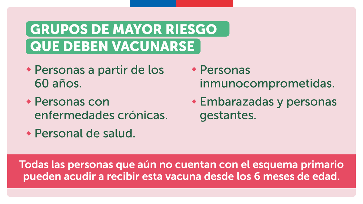 MeVacuno's tweet photo. 🙌 ¡Vacúnate contra el #COVID_19!
Busca el vacunatorio más cercano acá ➡️ https://t.co/6aDUDrcorV
Revisa la fecha de tu última vacuna acá ➡️ https://t.co/Myaqyobf8h
Más información sobre #COVID_19 ➡️ https://t.co/X3ObFrVqAb

#YoMeVacuno ✌️ https://t.co/BXZo8keXkz
