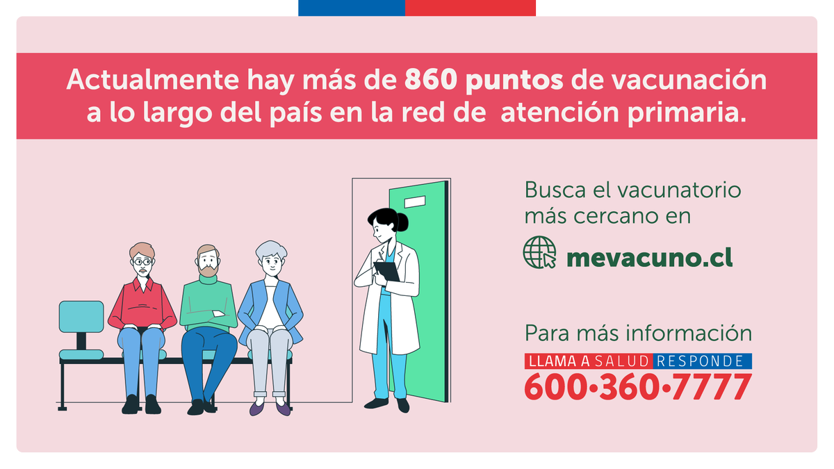 MeVacuno's tweet photo. 🙌 ¡Vacúnate contra el #COVID_19!
Busca el vacunatorio más cercano acá ➡️ https://t.co/6aDUDrcorV
Revisa la fecha de tu última vacuna acá ➡️ https://t.co/Myaqyobf8h
Más información sobre #COVID_19 ➡️ https://t.co/X3ObFrVqAb

#YoMeVacuno ✌️ https://t.co/BXZo8keXkz