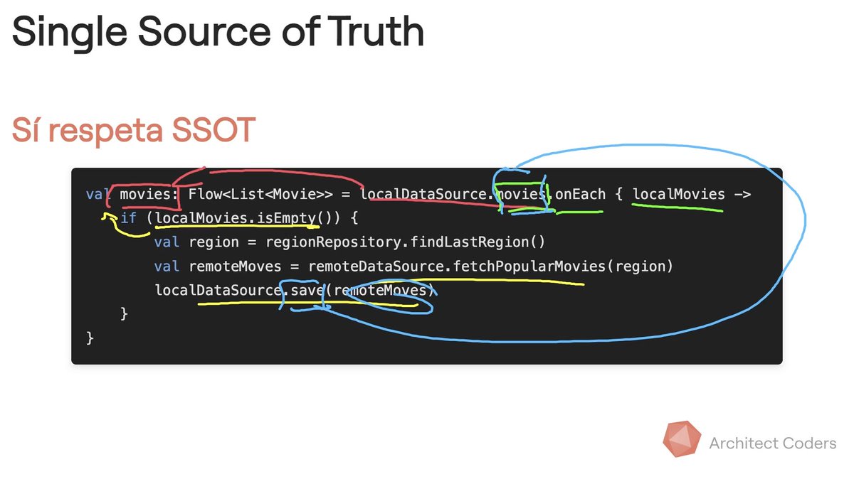 antonioleivag's tweet image. En los nuevos vídeos de #ArchitectCoders se me ha ido la mano con los colorines 😂

Creo que el poder garabatear sobre el código explicando cosas lleva el aprendizaje a un nuevo nivel.

¡Espero que los alumnos piensen lo mismo!