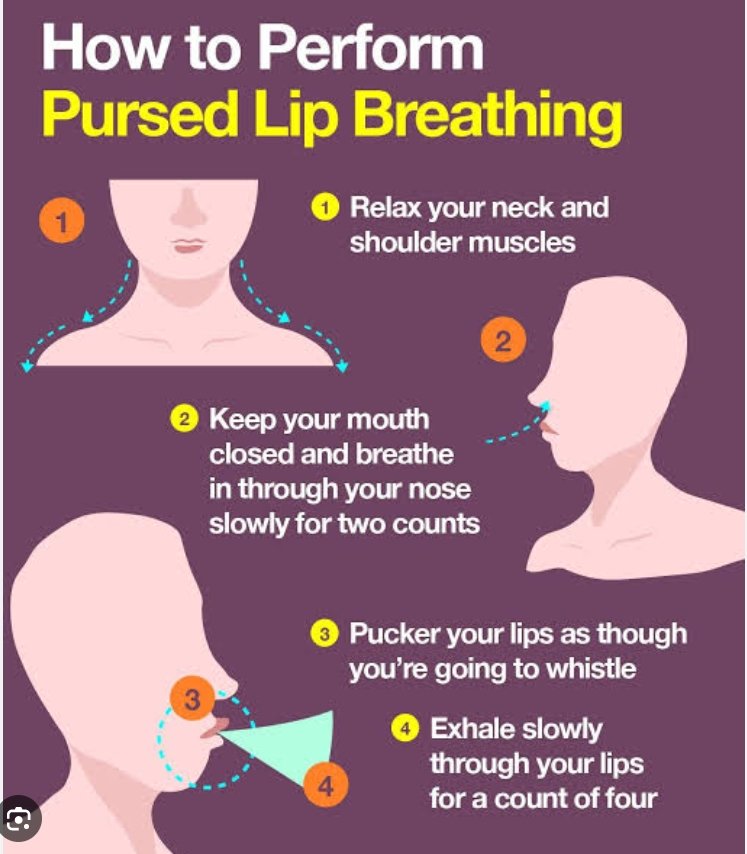 Did you know how to perform PURSED LIP BREATHING?? #Nclex #NursesWeek #NursesWeek2024 #nclexprep